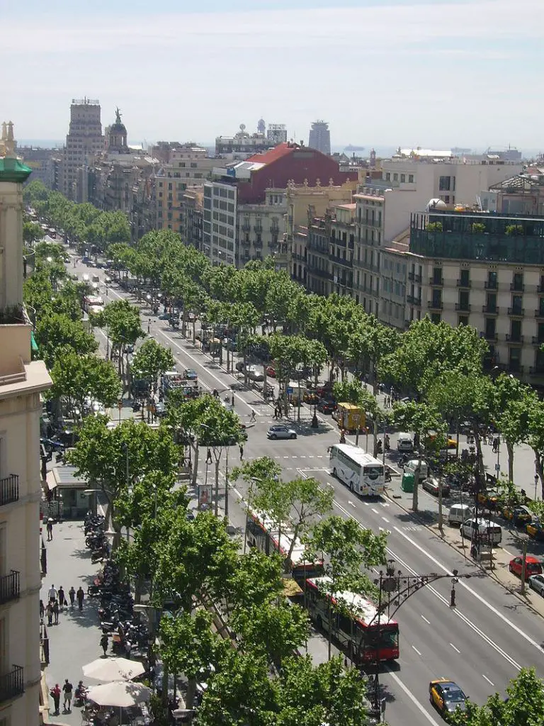 Shopping in Barcelona